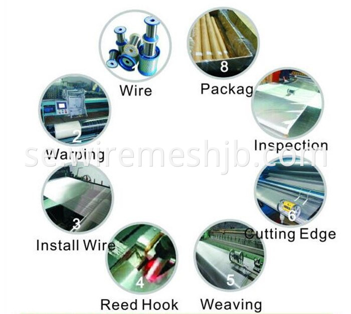 SS Woven Wire Mesh 